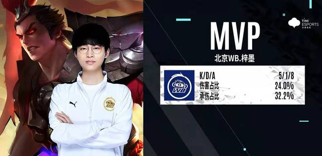 经济因素在 经济因素在