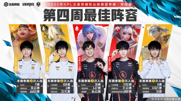 选择不仅影 选择不仅影