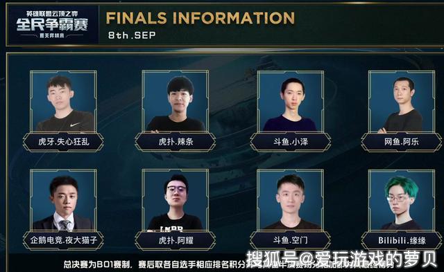 处于职业黄 处于职业黄