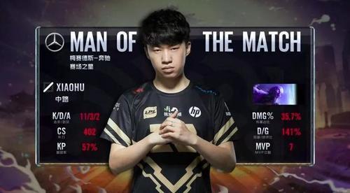 赛场的宏目 赛场的宏目